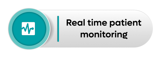 Realtime Patient Monitoring